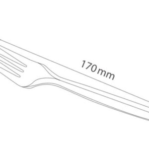 Bio based fork