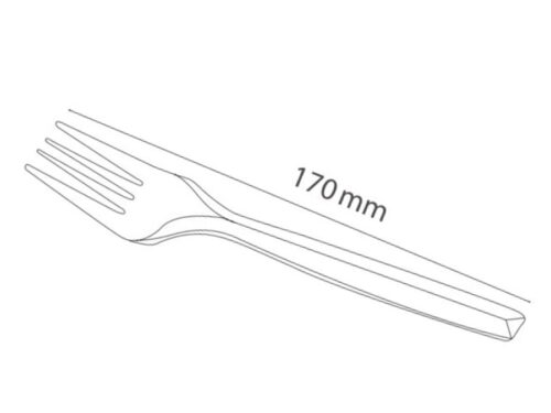 Bio based fork